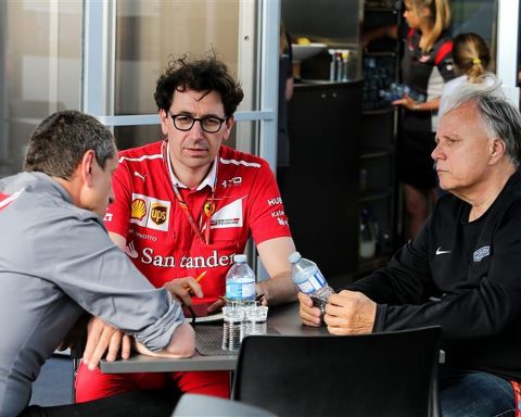 Ferrari and Haas F1 technical partnership, Binotto and Steiner - Formula1News.co.uk